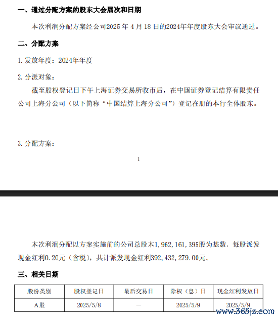 配资平台排行榜第一名 瑞丰银行：拟每股派现0.2元